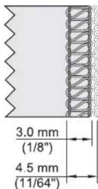3.0 mm (1/8") 4.5 mm (11/64)