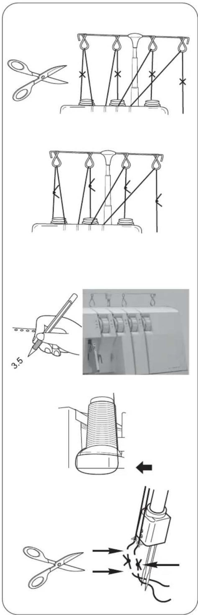 SINGER Heavy Duty HD0400S - Indications Importantes pour l'enfiage - 2