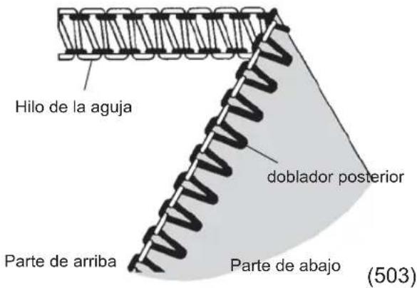 Hilo de la aguja doblador posterior Parte de arriba Parte de abajo (503)