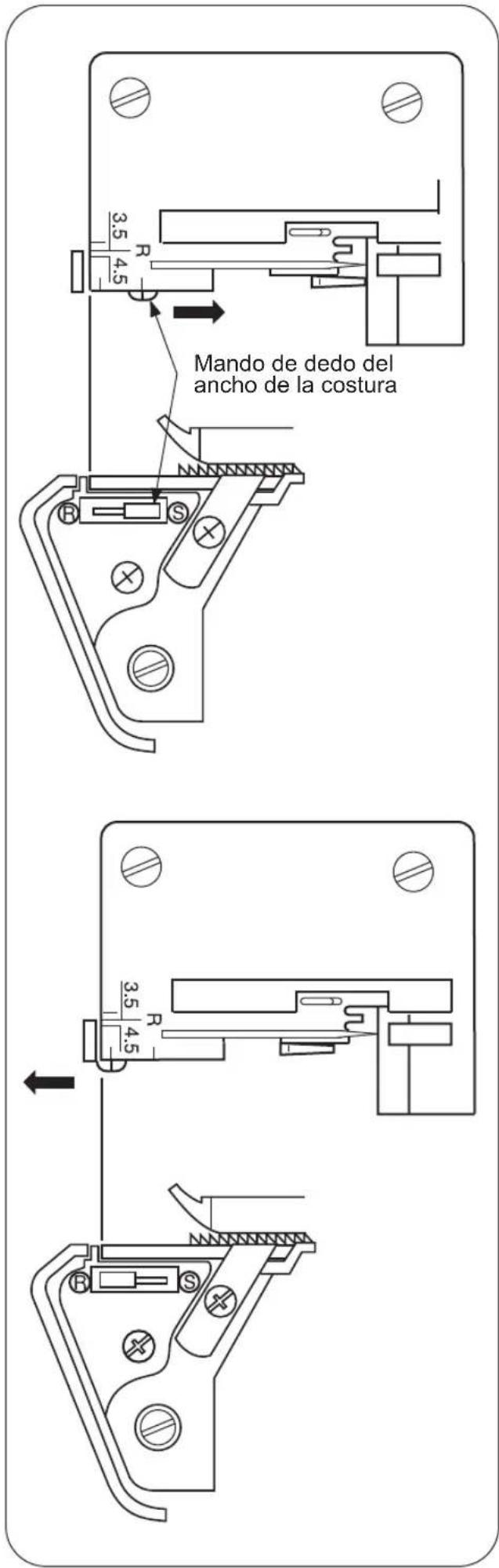 Mando de dedo del ancho de la costura 3.5 4.5 R S 3.5 4.5
