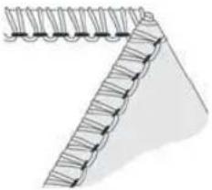 SINGER Heavy Duty HD0400S - TABLEAU DE POINTS - 1