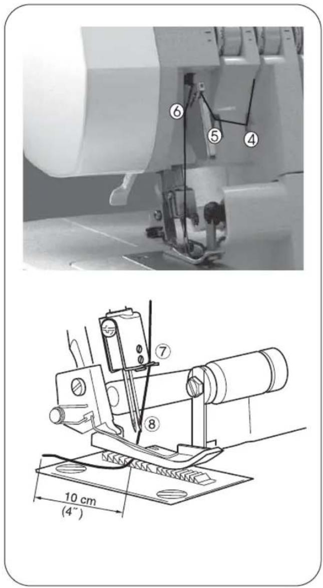 Technical diagram showing sewing machine components with numbered parts and a 10 cm measurement scale.