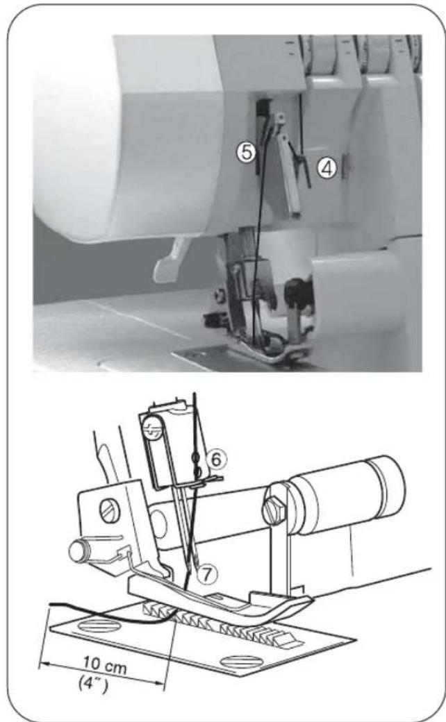 Technical diagram showing sewing machine components with numbered parts and a 4-inch base detail view.