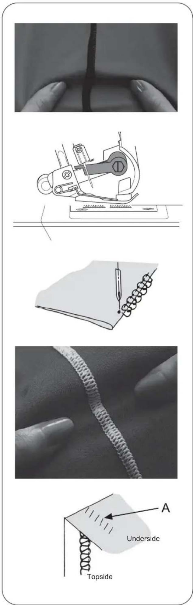 Technical diagram illustrating sewing process steps with labeled components: underside, topside, and sewing machine.
