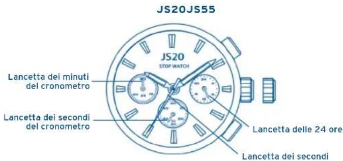 JS20JS55 JS20 STOP WATCH Lancetta dei minuti del cronometro Lancetta dei secondi del cronometro Lancetta delle 24 ore Lancetta dei secondi