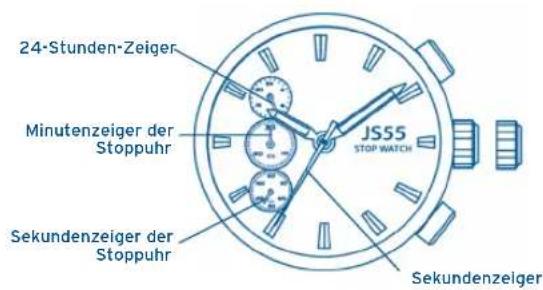 24-Stunden-Zeiger Minutenzeiger der Stoppuhr JS55 STOP WATCH Sekundenzeiger der Stoppuhr Sekundenzeiger
