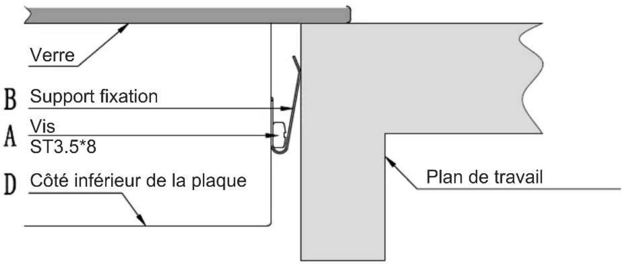 SCHNEIDER SCTI6340SL - Réglage de la position du support - 2