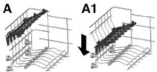 ROSIERES RDIN2D350PB-AL - Utilisation du panier supérieur - 1