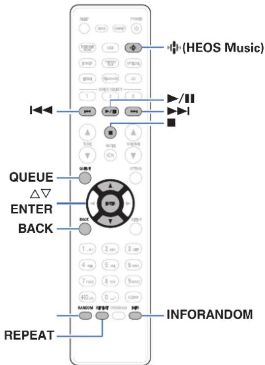DENON CEOL N-12 - Lecture de fichiers stockés sur un ordinateur ou un stockage NAS - 1