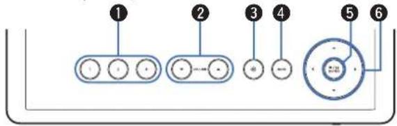 DENON CEOL N-12 - Connexions Lecture Réglages Conseils Annexe - 1