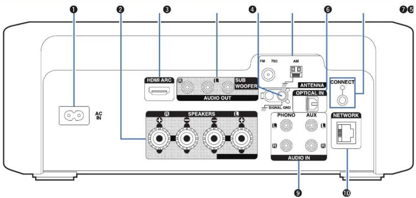DENON CEOL N-12 - REMARQUE - 2
