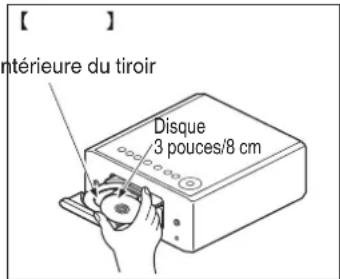 DENON CEOL N-12 - Chargement d'un disque - 2