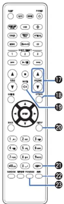 DENON CEOL N-12 - ⑯ Touche d'alimentation (POWER ⏻) - 2