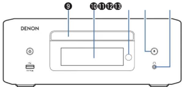 DENON CEOL N-12 - Contenu Connexions Lecture Réglages Conseils Annexe - 1