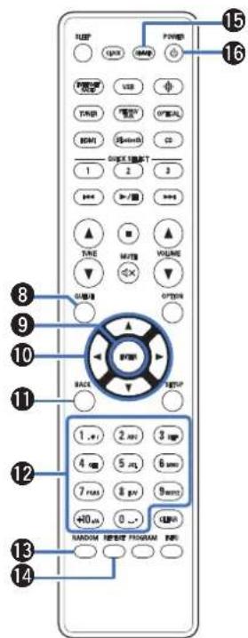 DENON CEOL N-12 - ⑦ Touches TUNE (▲▼) - 1