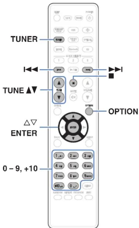 DENON CEOL N-12 - Écoute de diffusion FM/AM - 1