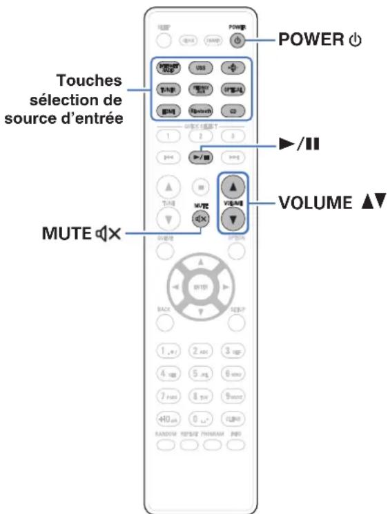 DENON CEOL N-12 - Utilisation basique - 1