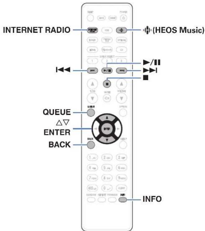 DENON CEOL N-12 - Écoute de Radio Internet - 1
