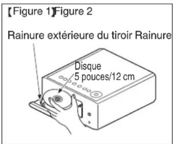 DENON CEOL N-12 - Chargement d'un disque - 1