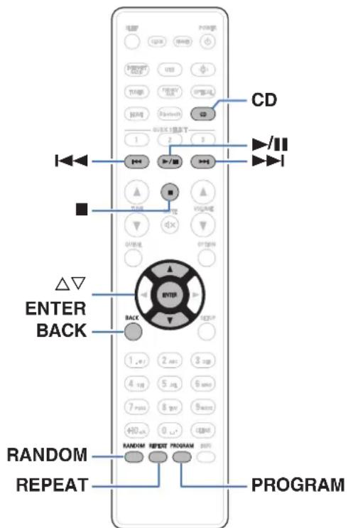 DENON CEOL N-12 - Lecture de DATA CD - 1