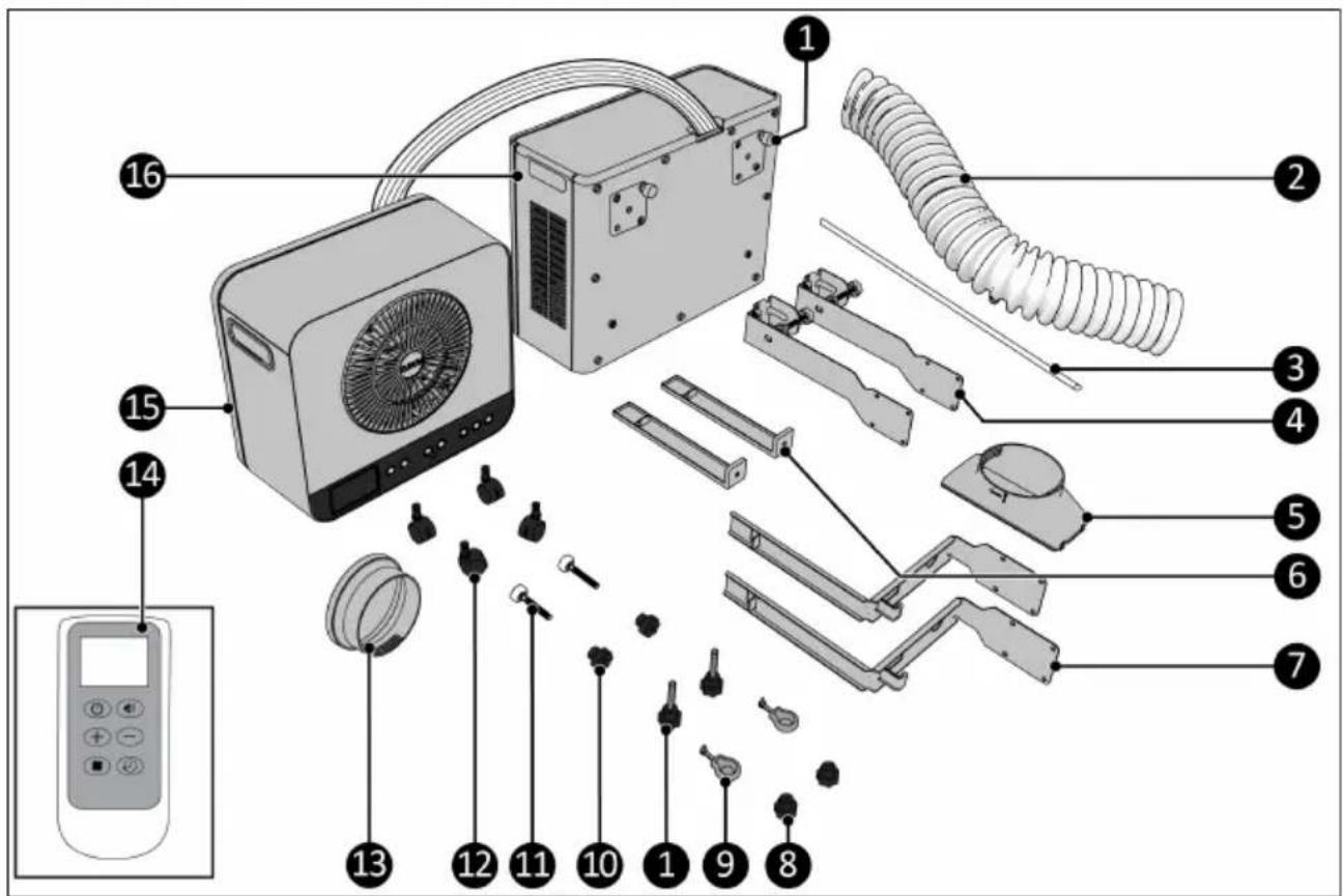 Exploded view diagram of a smart air conditioner system with numbered components and a control panel shown.