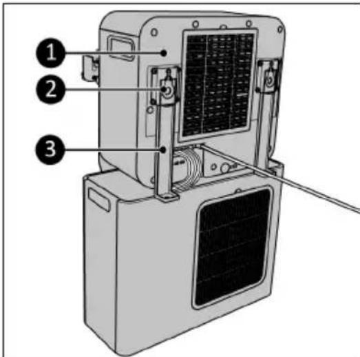 Eurom AC3501 Wifi - VORSICHT - 2