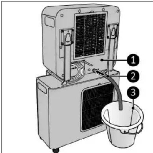 Diagram of an air conditioner unit with labeled parts including a bucket and fan assembly