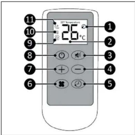 11 10 9 8 7 6 SCT Temperature 26°C 1 2 3 4 5