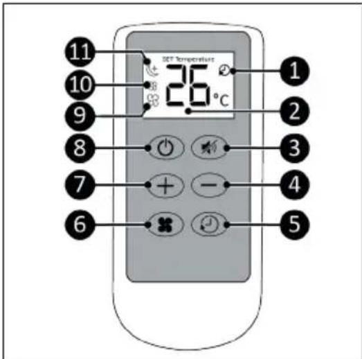 11 10 9 8 7 6 26°C 1 2 3 4 5