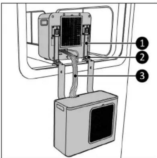 Diagram of an electrical device with labeled components including a grid panel, cable, and control box