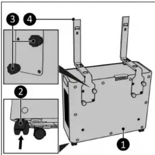 Technical diagram of a mechanical device with numbered components and labeled parts, showing assembly steps.