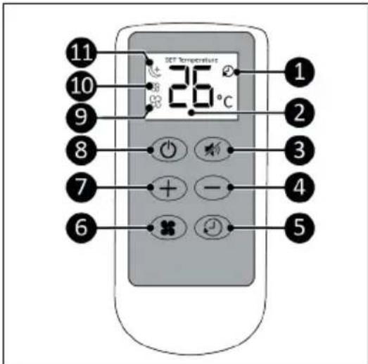 11 10 9 8 7 6 26°C 1 2 3 4 5