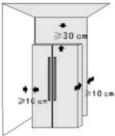 ≥30 cm ≥10 cm ≥10 cm