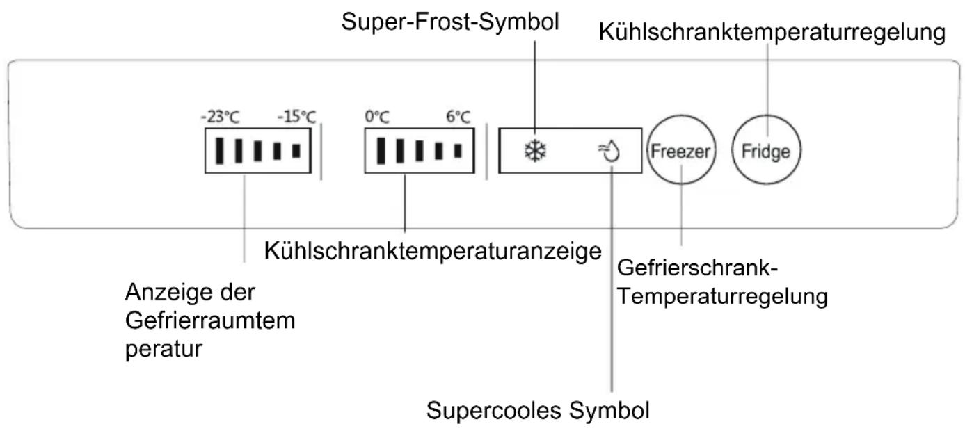 Super-Frost-Symbol Kühlschranktemperaturregelung -23°C -15°C 0°C 6°C Kühlschranktemperaturanzeige Anzeige der Gefrierraumtem peratur Gefrierschrank-Temperaturregelung Supercooles Symbol Freezer Fridge