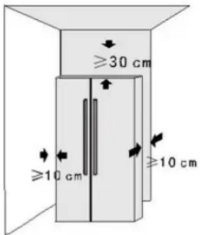 ≥30 cm ≥10 cm ≥10 cm