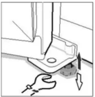SCHNEIDER SCSBS445NF2X - RÉGLAGE DES PIEDS EN PLASTIQUE - 1