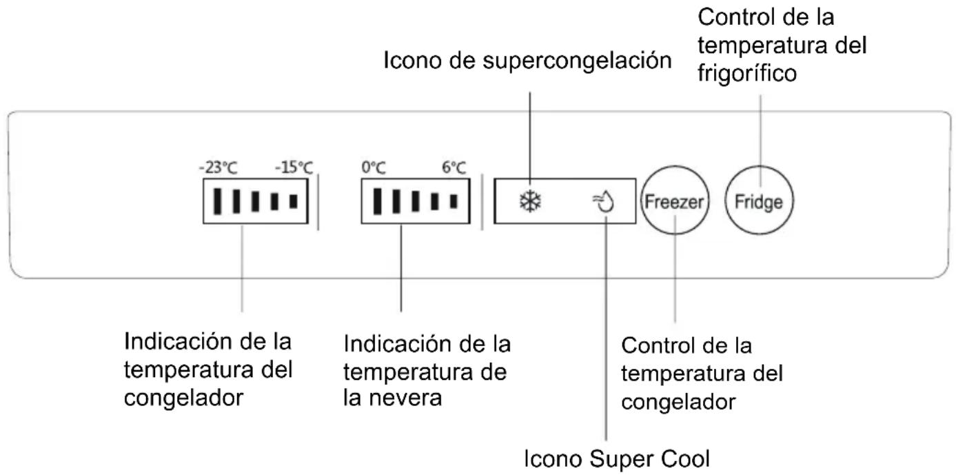 Icono de supercongelación Control de la temperatura del frigorífico -23°C -15°C 0°C 6°C Freezer Fridge Indicación de la temperatura del congelador Indicación de la temperatura de la nevera Control de la temperatura del congelador Icono Super Cool