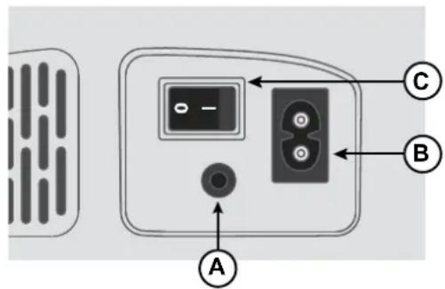 SINGER C5950 - Branchement à l'alimentation électrique - 1