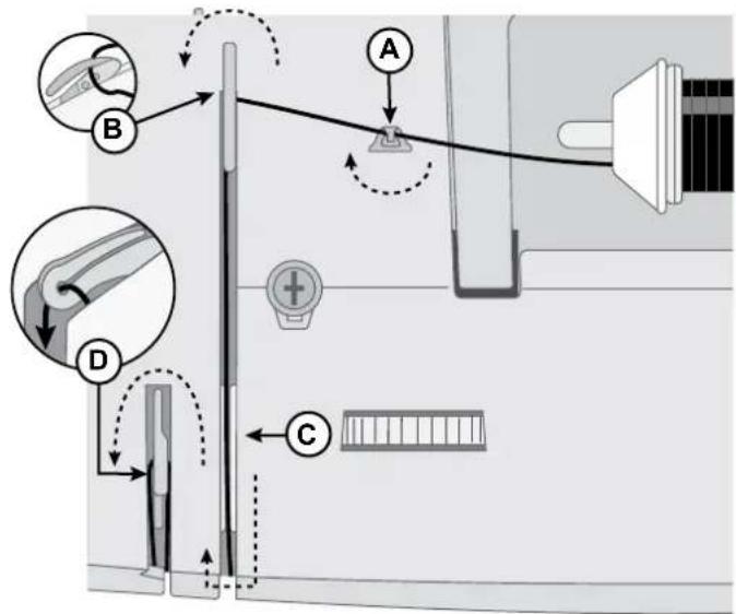 SINGER C5950 - Mettre la canette en place - 2