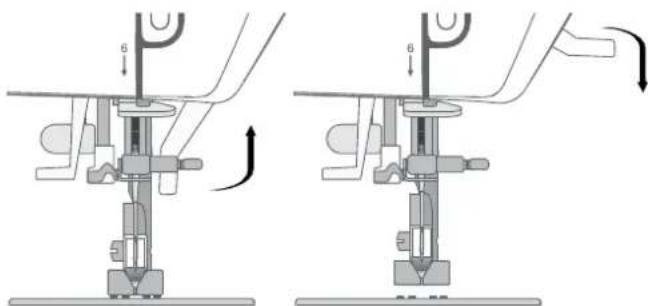 SINGER C5950 - Couteau de fil - 2
