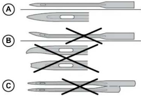 SINGER C5950 - Informations importantes sur les aiguilles - 2