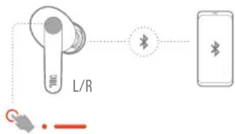 JBL Pro+ TWS - MANUAL CONTROLS - 1
