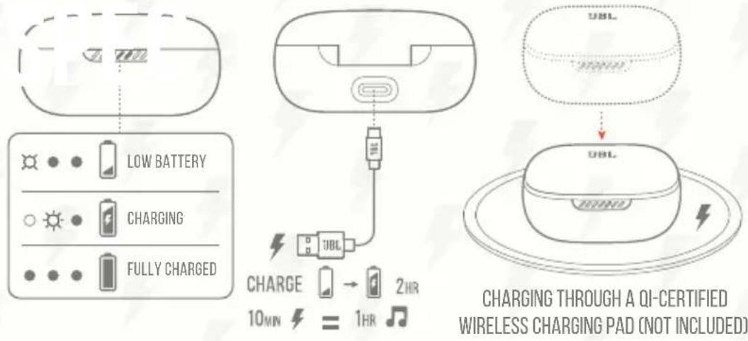 JBL Pro+ TWS - HANDS-FREE VOICE CONTROL - 3