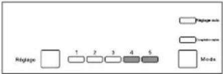 AYA ARM2005W - Alarme - 3