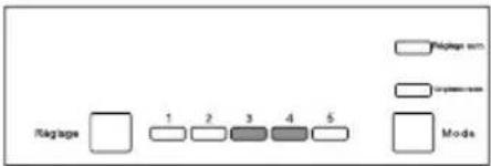 AYA ARM2005W - Alarme - 2