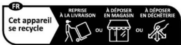 SCHNEIDER SCTI6474MF2 - Brancher la plaque de cuisson à l'alimentation - 9