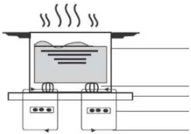 SCHNEIDER SCTI6474MF2 - Panneau de contrôle - 2
