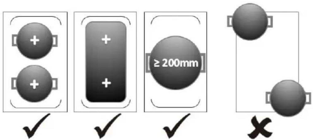 SCHNEIDER SCTI6474MF2 - Zone flexible - 1