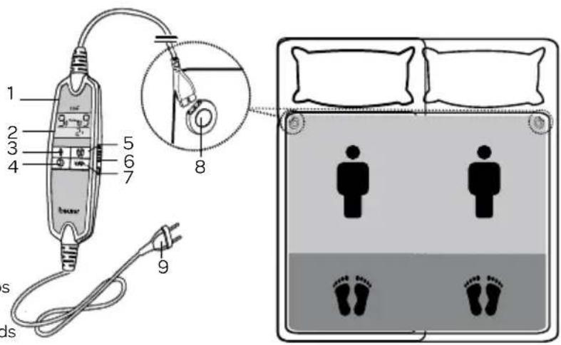 INVENTUM HN297V - définition de l'appareil - 1
