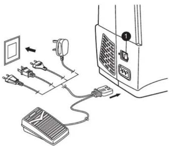 Diagram showing connections between a power plug, switch, and motor with labeled components